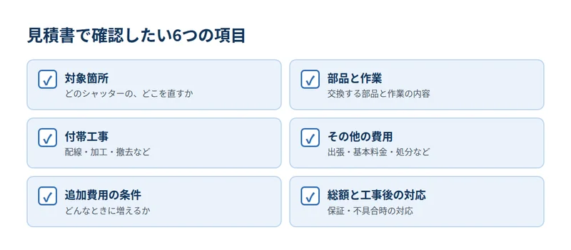 見積書で確認したい6つの項目のチェックリスト