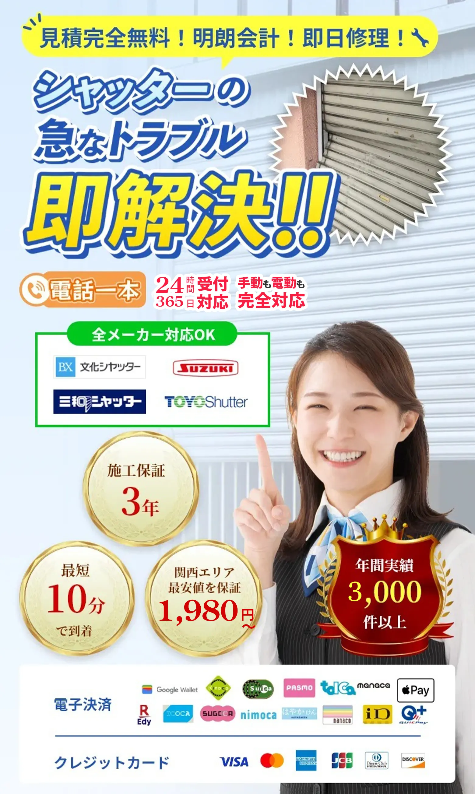 FV画像